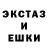 Ecstasy XTC Odor Kov